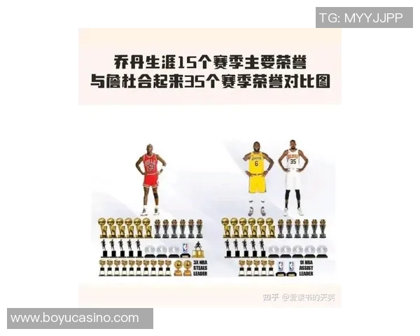 勒布朗詹姆斯的传奇之路从高中天才到NBA历史巨星的辉煌历程