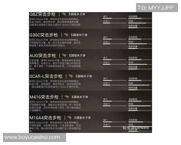 2026年3月份新闻和平精英状态排名分析TES战队表现创新高引发关注